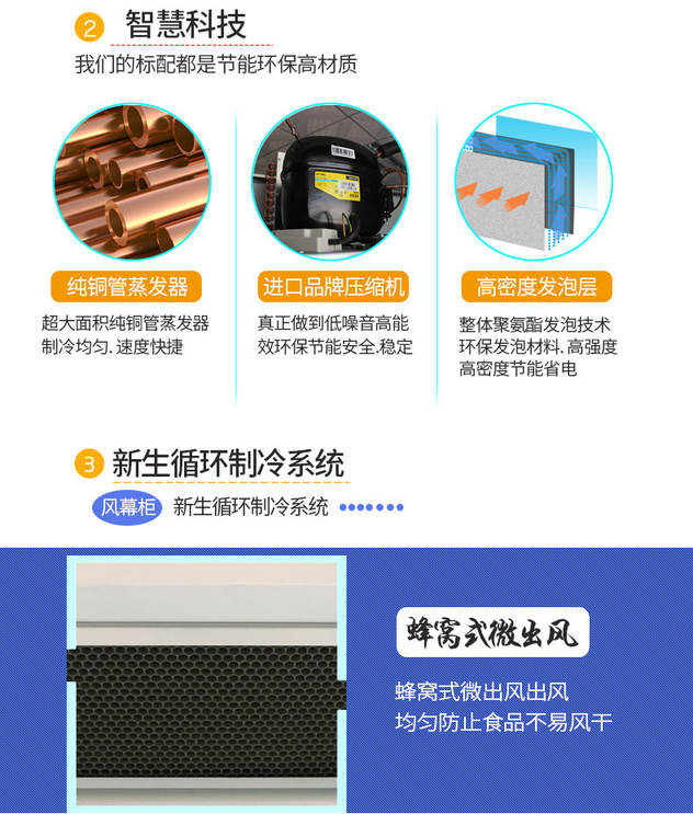 風幕柜配置 風幕柜配置