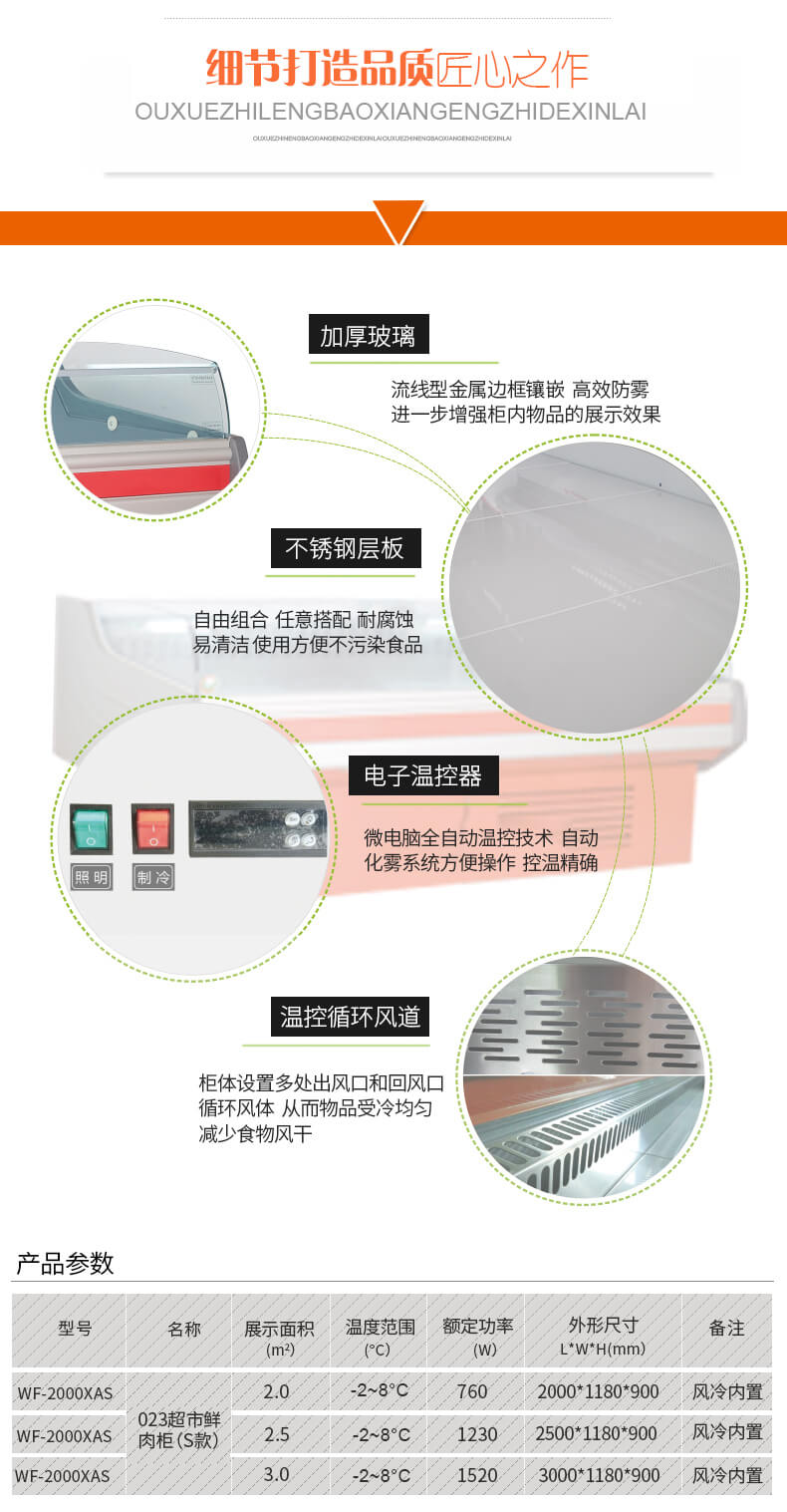 鮮肉柜細(xì)節(jié).jpg 鮮肉柜細(xì)節(jié).jpg